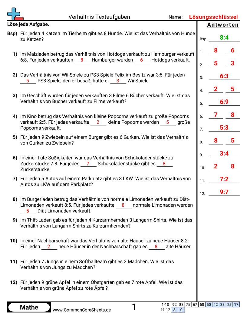 Arbeitsblätter zu Verhältnissen - verhaltnis-wortlaut worksheet