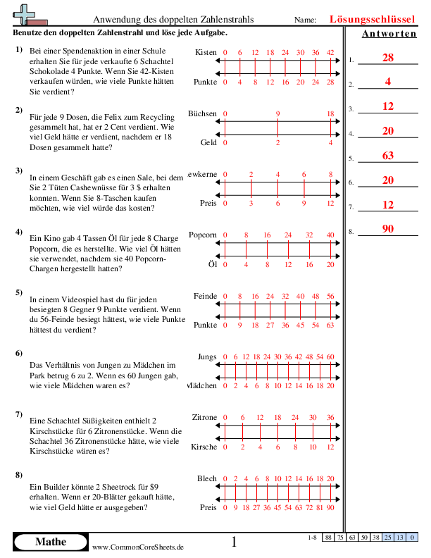  - verhaltnisse-doppelter-zahlenstrahl worksheet