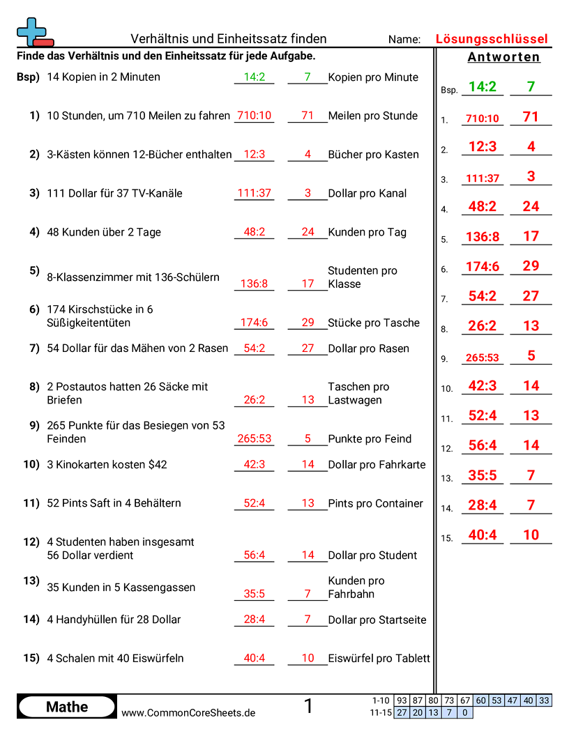 Arbeitsblätter zu Verhältnissen - verhaltnisse-und-einheitssatze worksheet