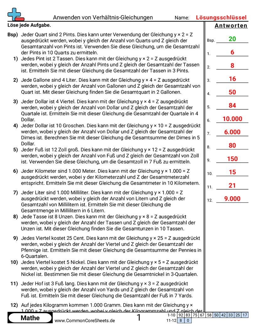 Arbeitsblätter zu Verhältnissen - anwenden-von-verhaltnis-gleichungen worksheet
