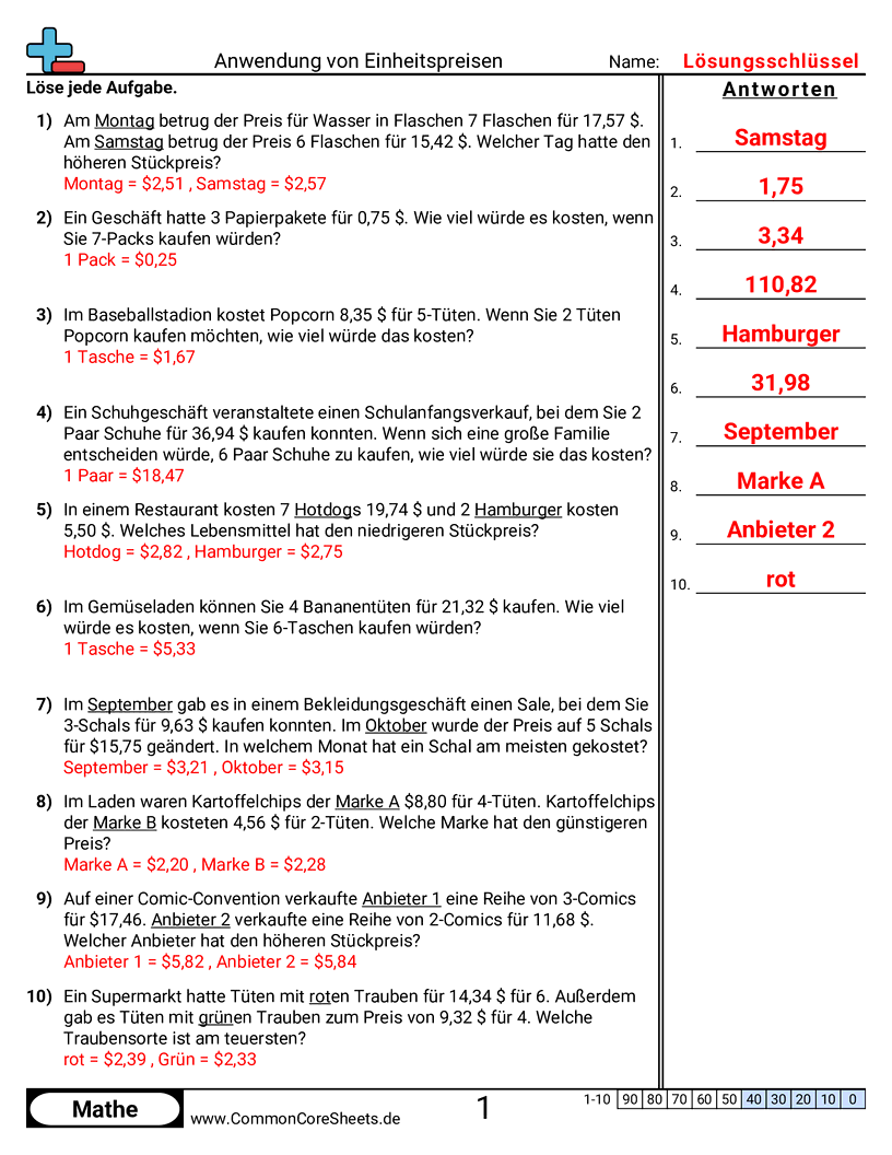 Arbeitsblätter zu Verhältnissen - anwenden-von-einheitspreisen worksheet