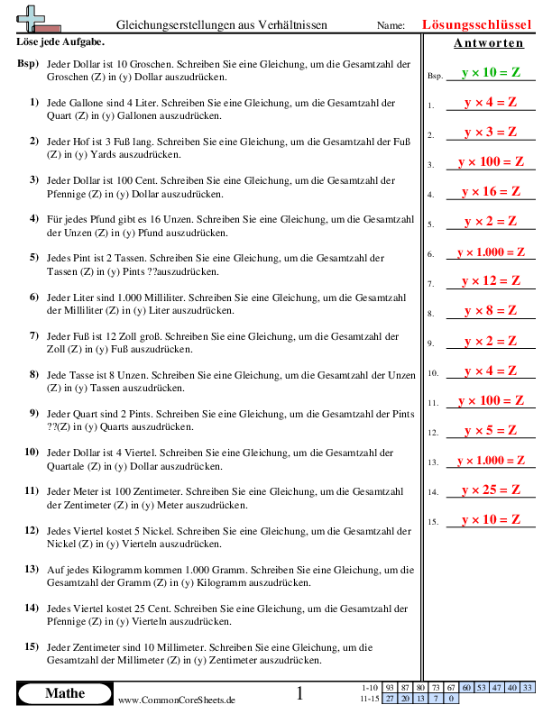  - gleichungen-erstellen-aus-verhaltnissen worksheet