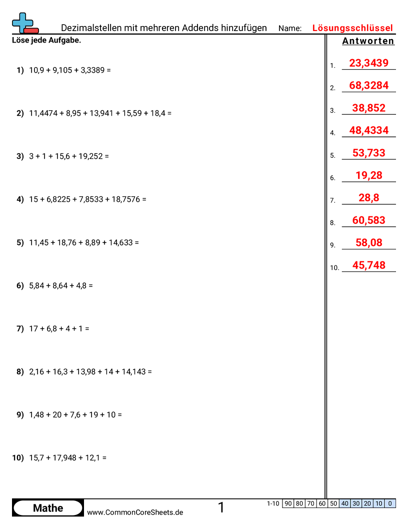 Arbeitsblätter zu Dezimalzahlen - mehrere-summanden-addieren worksheet