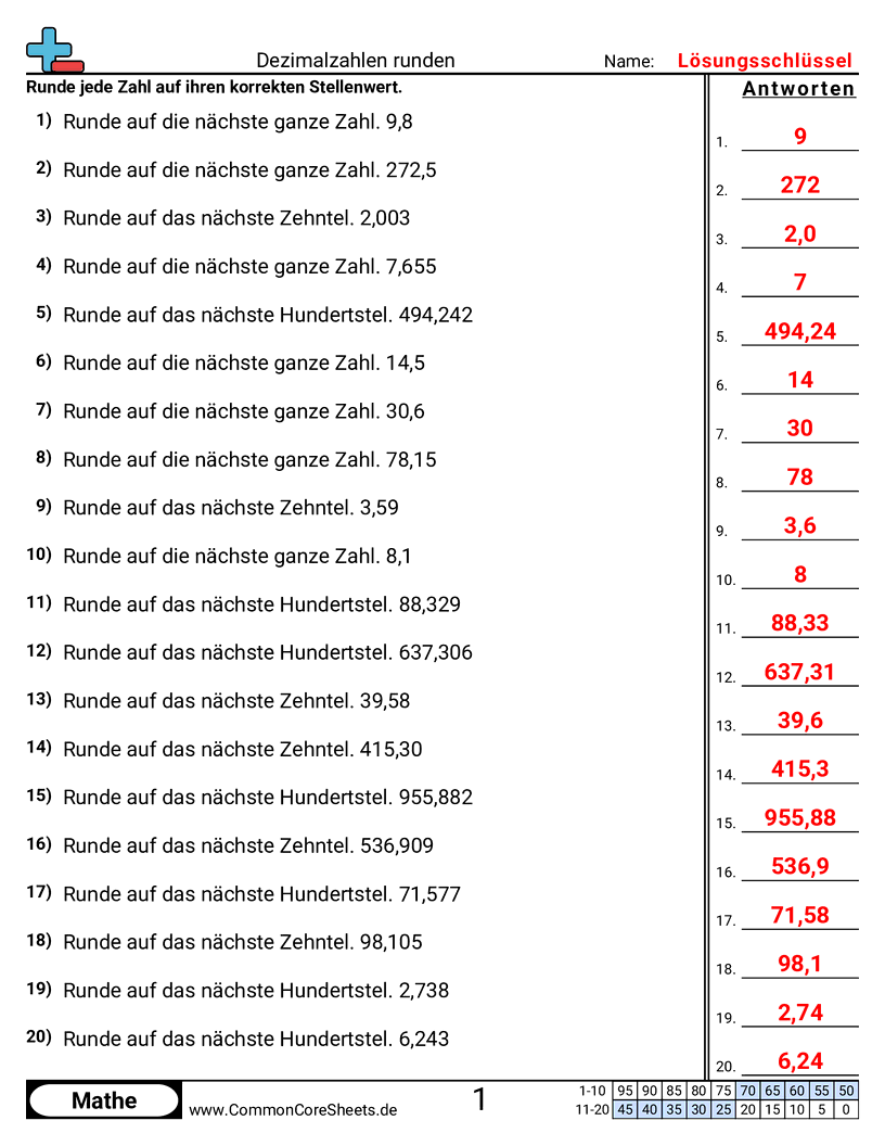 Arbeitsblätter zum Runden - zehntel-hundertstel-und-ganze worksheet