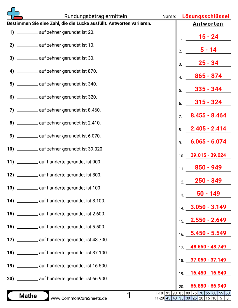 Arbeitsblätter zum Runden - rundungsbetrag-finden worksheet