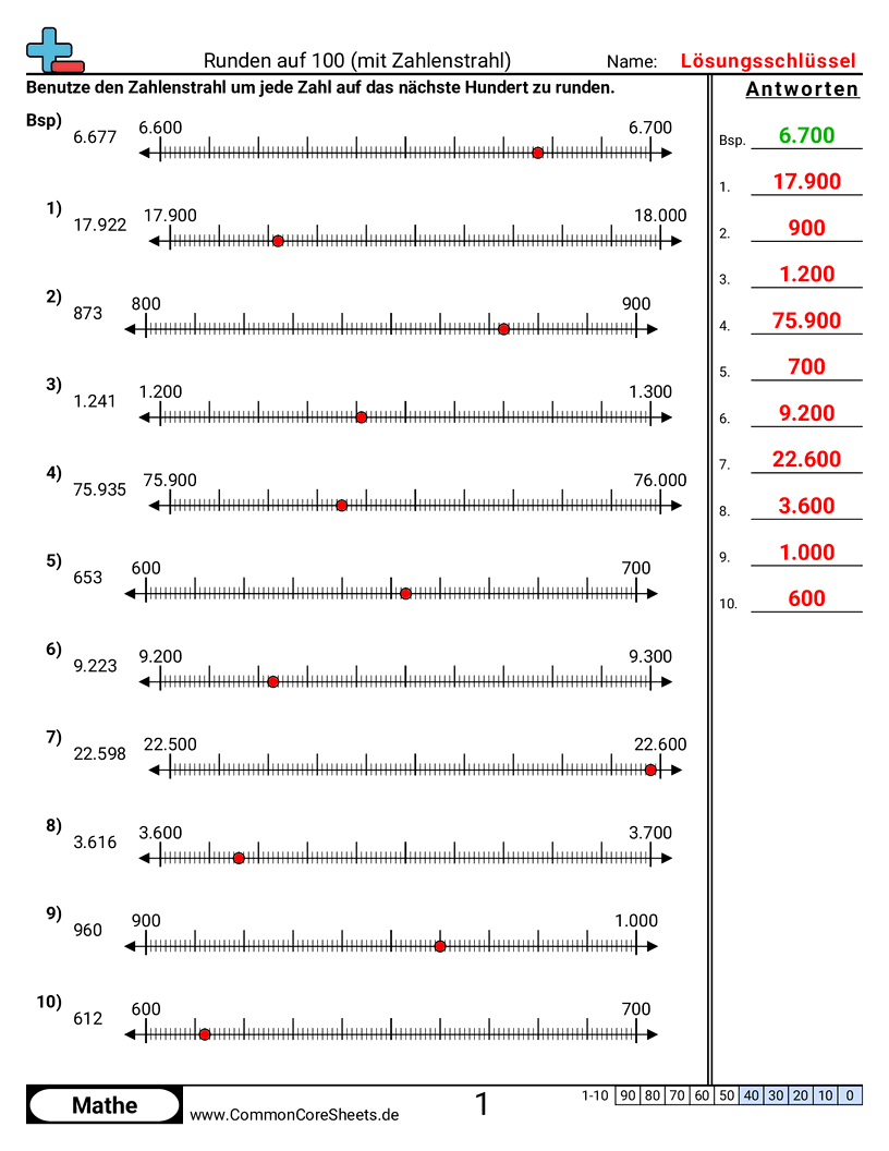 Arbeitsblätter zum Runden - auf-hunderter-runden-mit-zahlenstrahl worksheet