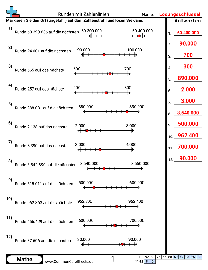 Arbeitsblätter zum Runden - runden-mit-zahlenstrahlen worksheet