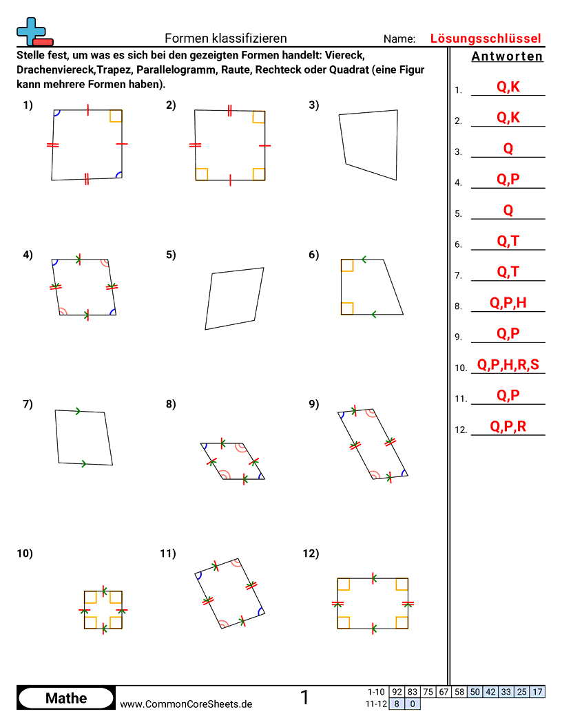 Arbeitsblätter zu Figuren - formen-klassifizieren worksheet