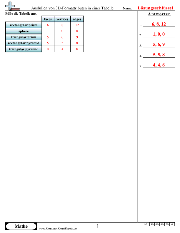  - 842 worksheet