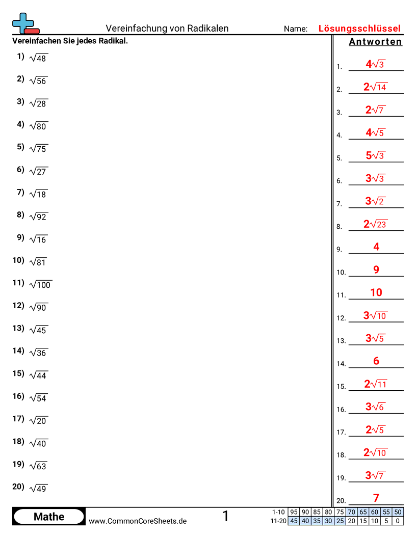 Wurzelausdrücke vereinfachen worksheet preview