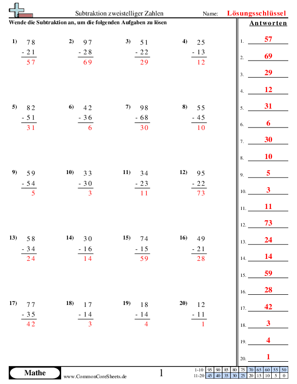  - 2-stellen-minus-2-stellen worksheet