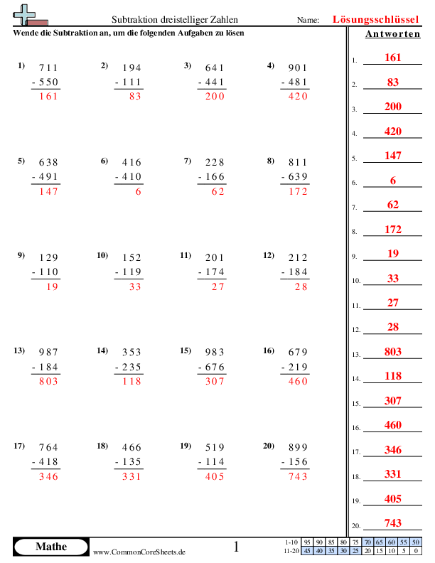  - 3-stellen-minus-3-stellen worksheet