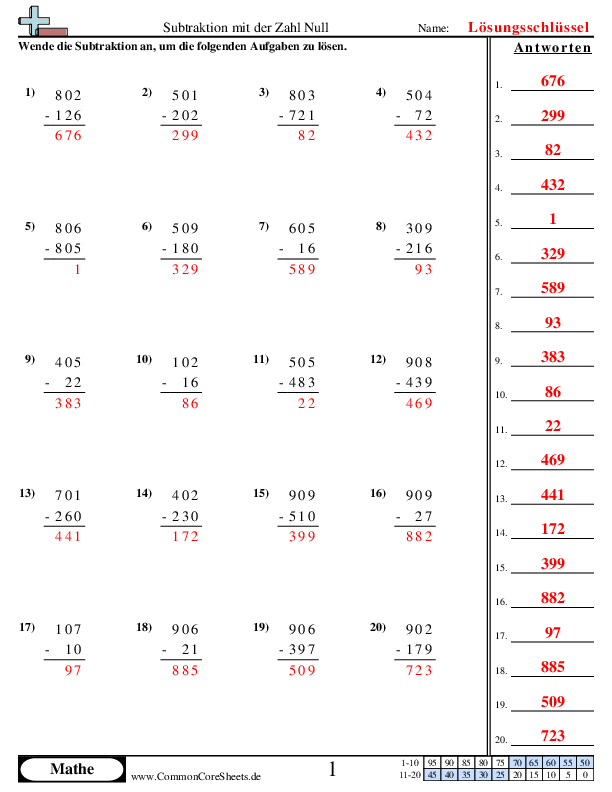  - subtraktion-mit-zahlen-die-eine-null-enthalten worksheet