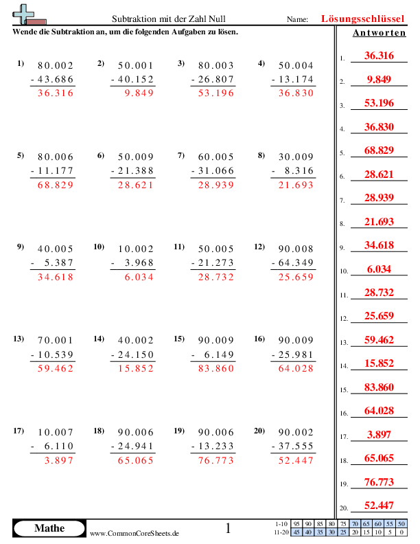  - subtraktion-mit-zahlen-die-nullen-enthalten worksheet