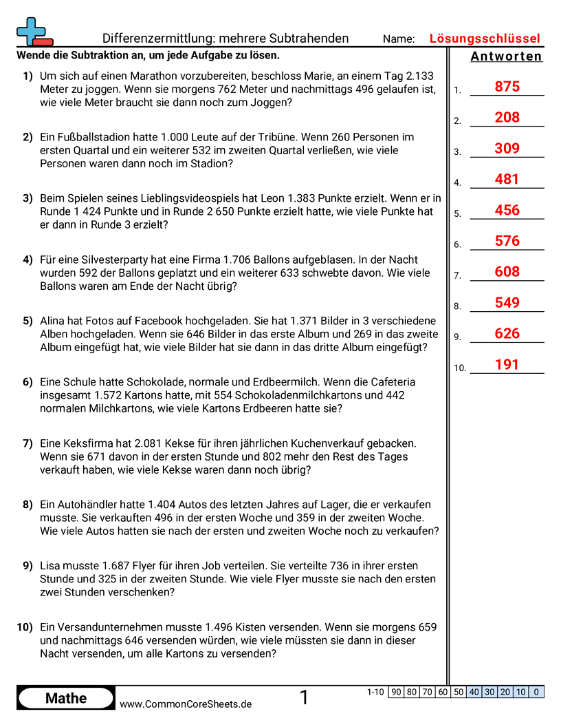 Arbeitsblätter zur Subtraktion - Mehrere Subtrahenden worksheet