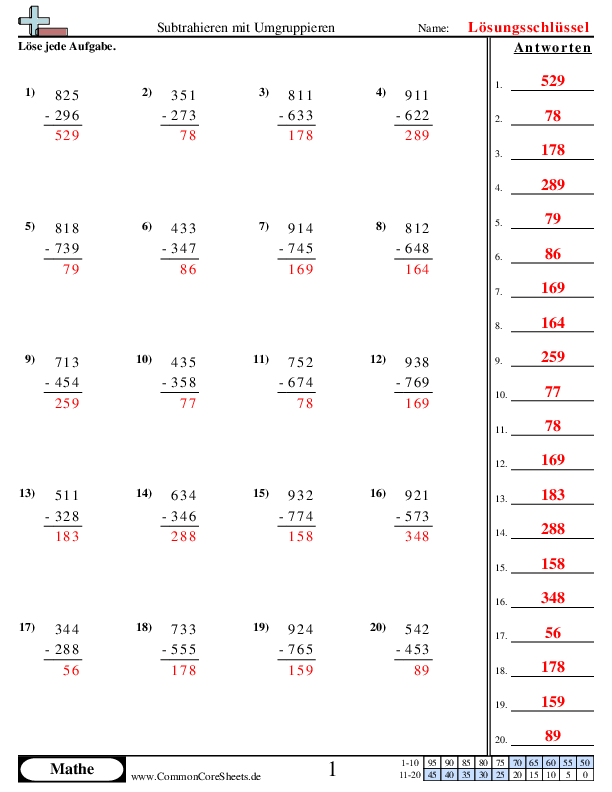  - 873 worksheet