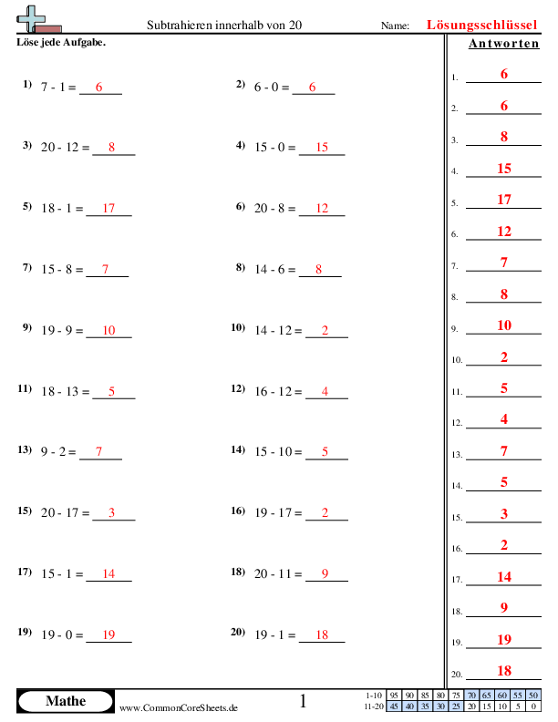  - 876 worksheet