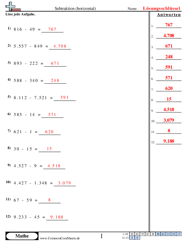  - 878 worksheet