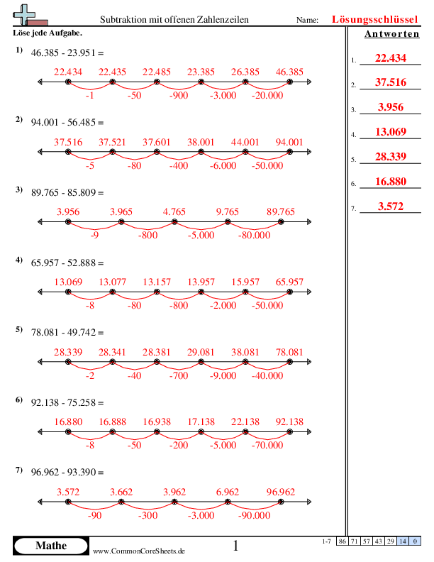  - 881 worksheet