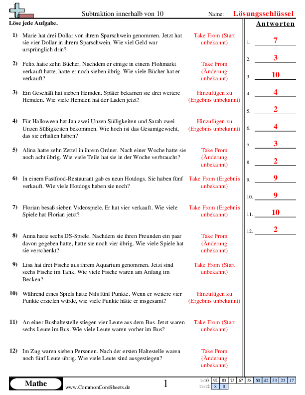  - 884 worksheet