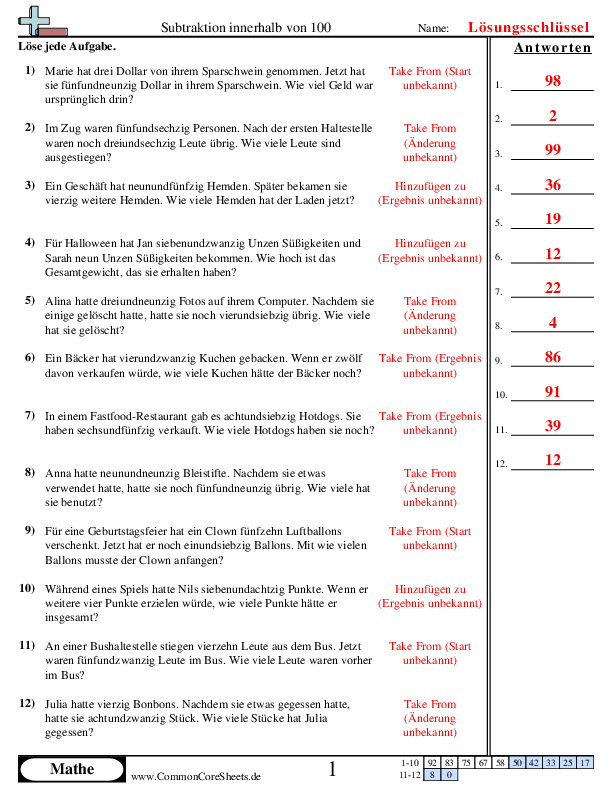  - 885 worksheet