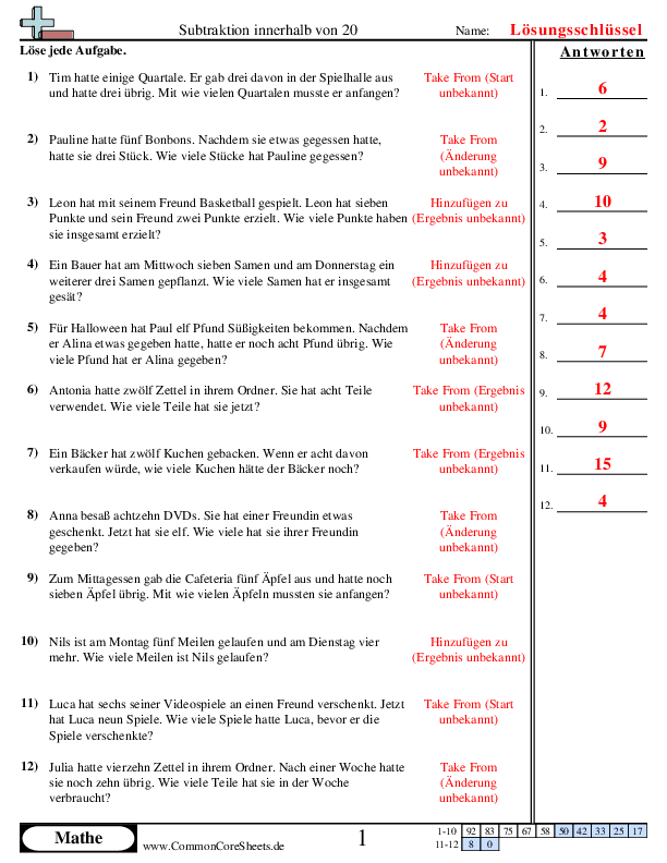  - 886 worksheet