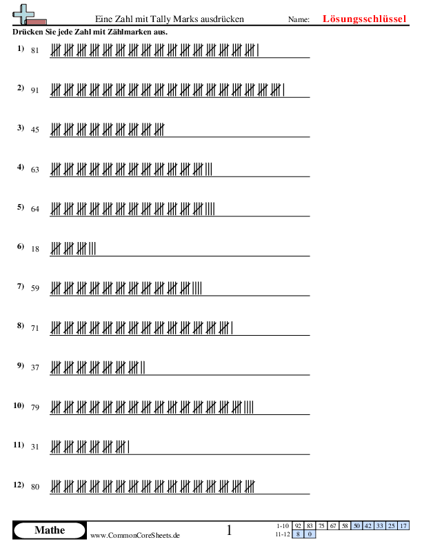  - 888 worksheet