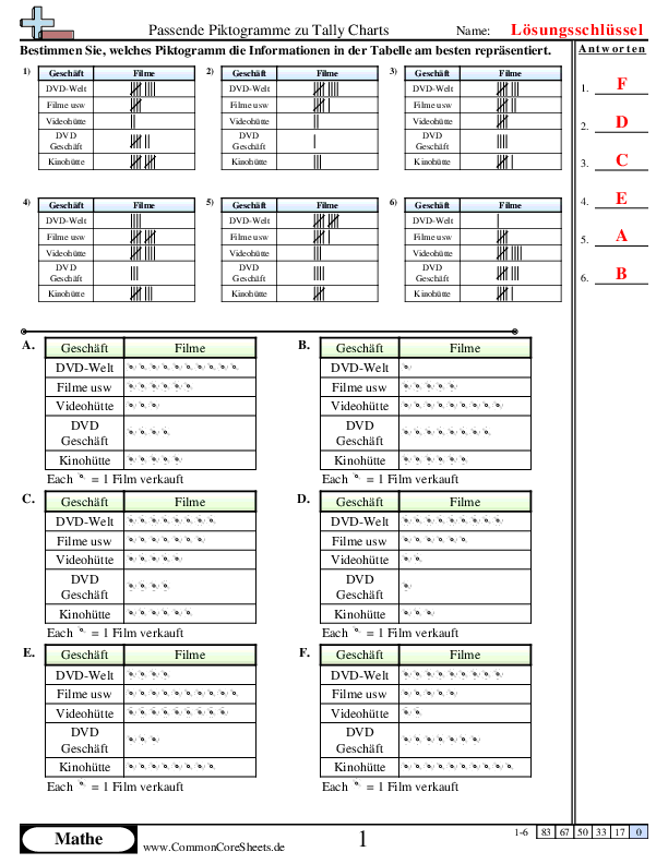  - 891 worksheet