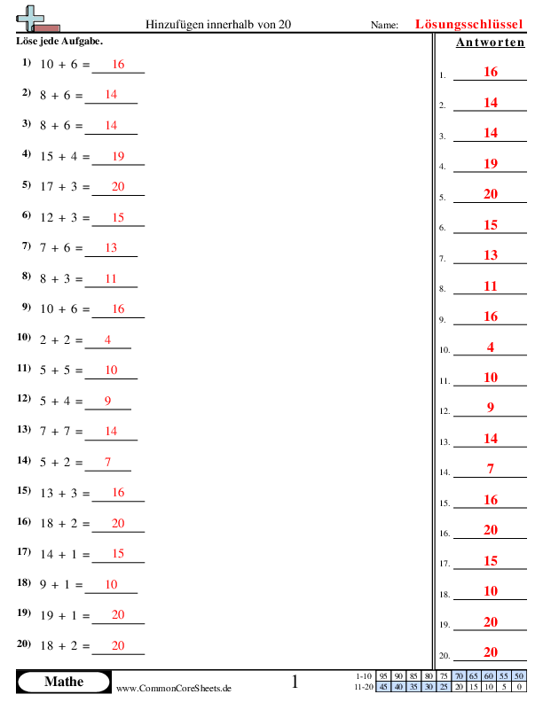  - 9 worksheet