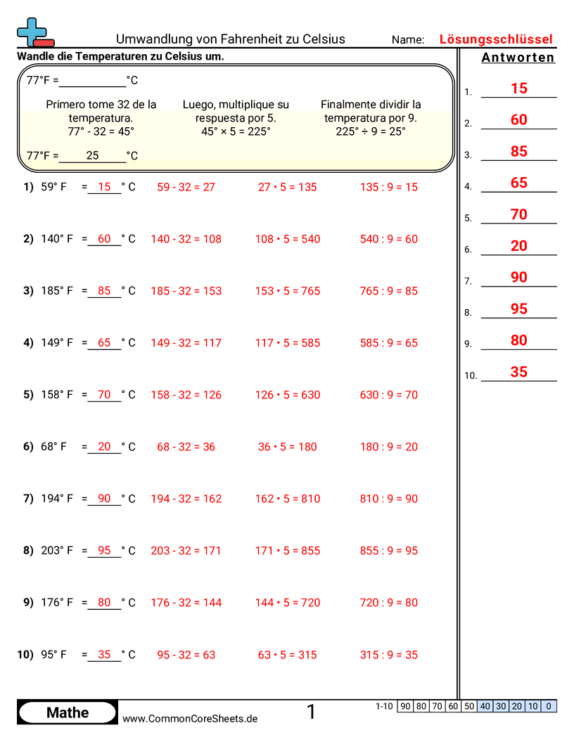 Arbeitsblätter zur Temperatur - fahrenheit-in-celsius-umrechnen worksheet