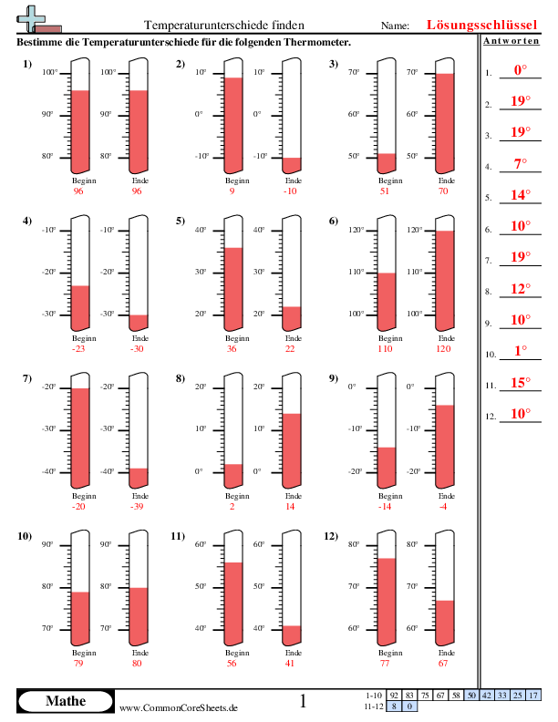  - differenz-ermitteln-mit-dem-thermometer worksheet