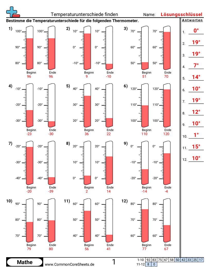 Arbeitsblätter zur Temperatur - differenzen-mit-thermometer-finden worksheet