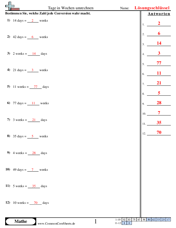  - 909 worksheet