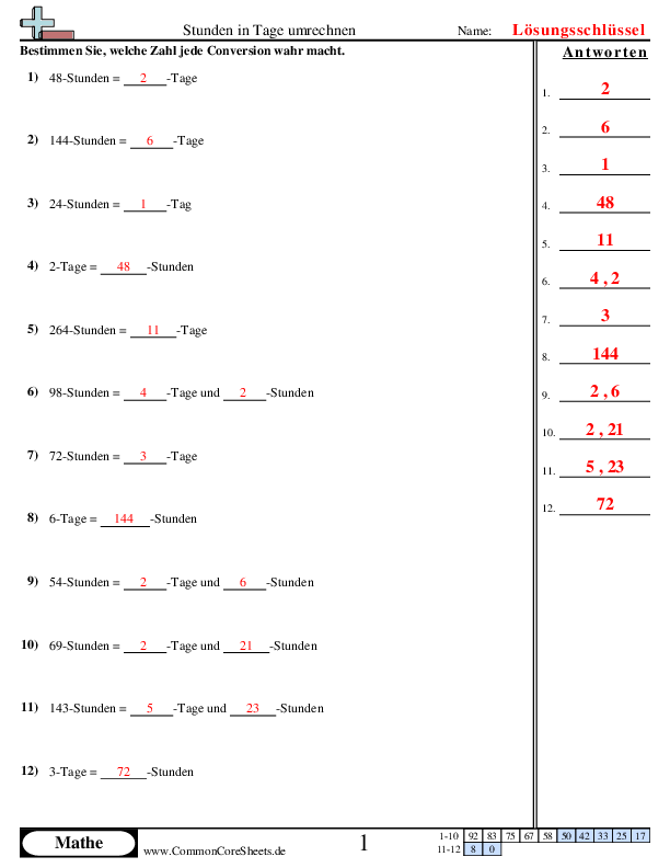  - 910 worksheet