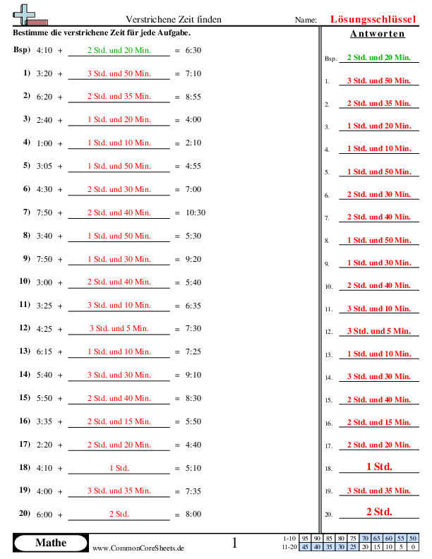  - nur-zeit worksheet