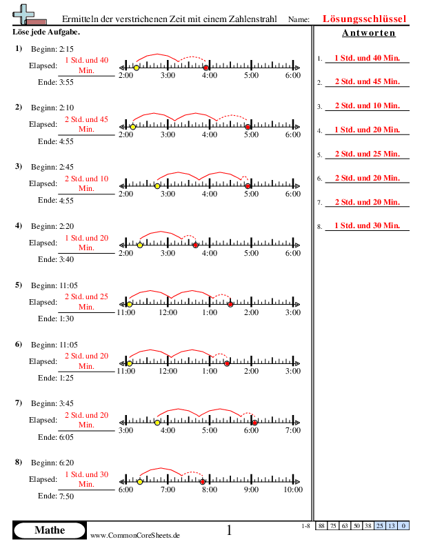  - 919 worksheet