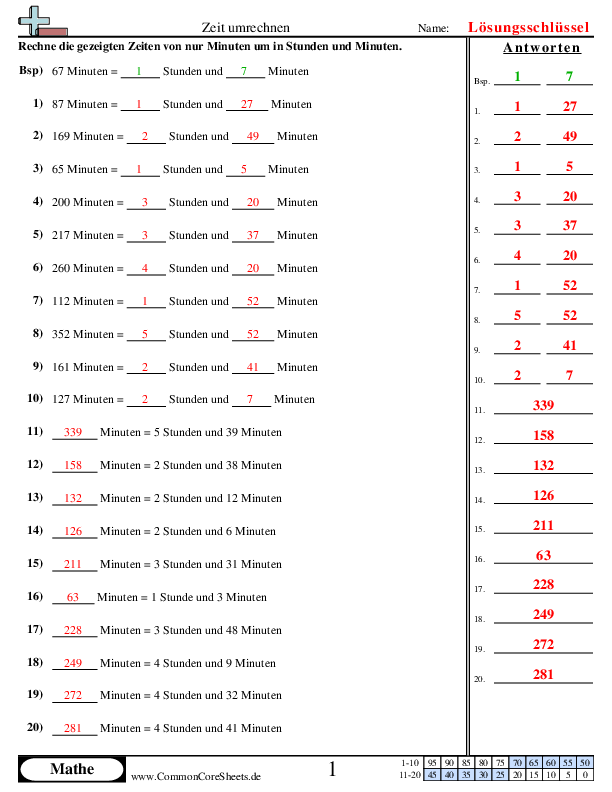  - zeiten-umrechnen worksheet