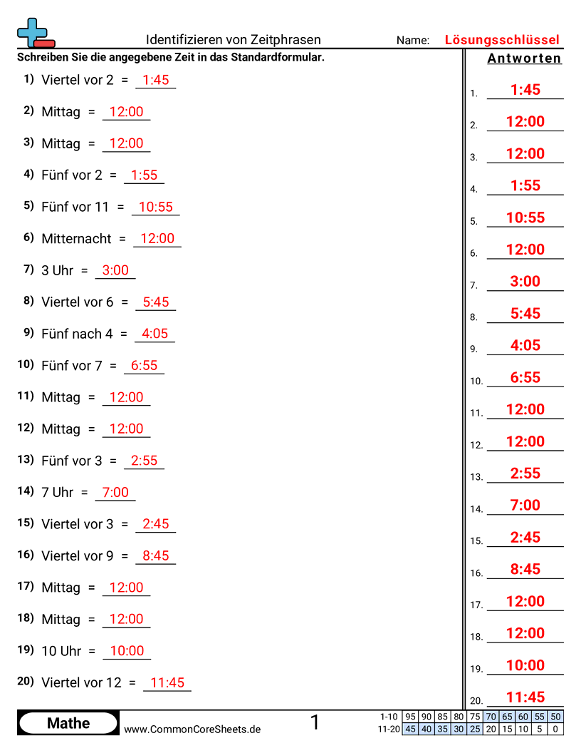 Arbeitsblätter zur Zeit - zeitangaben-identifizieren worksheet