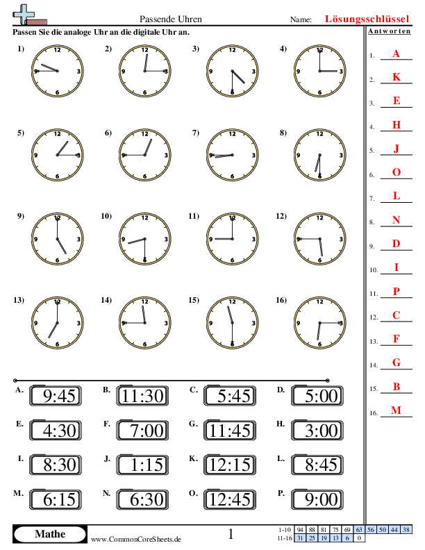  - 927 worksheet