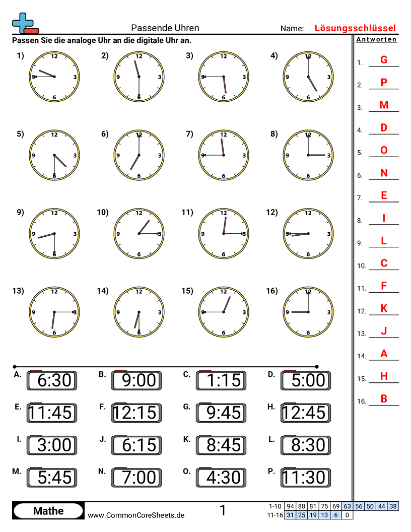 Arbeitsblätter zur Zeit - uhren-zuordnen-15-minuten-schritte worksheet