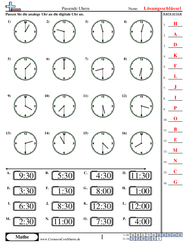  - 928 worksheet