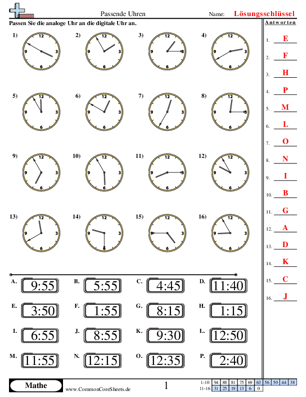  - 930 worksheet