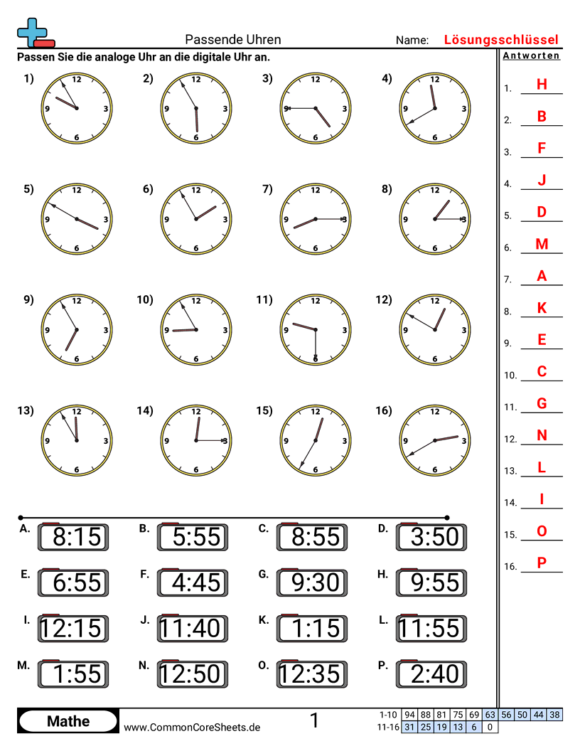Arbeitsblätter zur Zeit - uhren-zuordnen-5-minuten-schritte worksheet