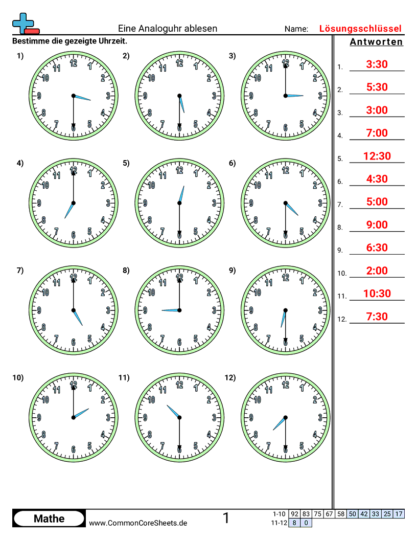 Arbeitsblätter zur Zeit - uhr-lesen-halbstunden-schritte worksheet