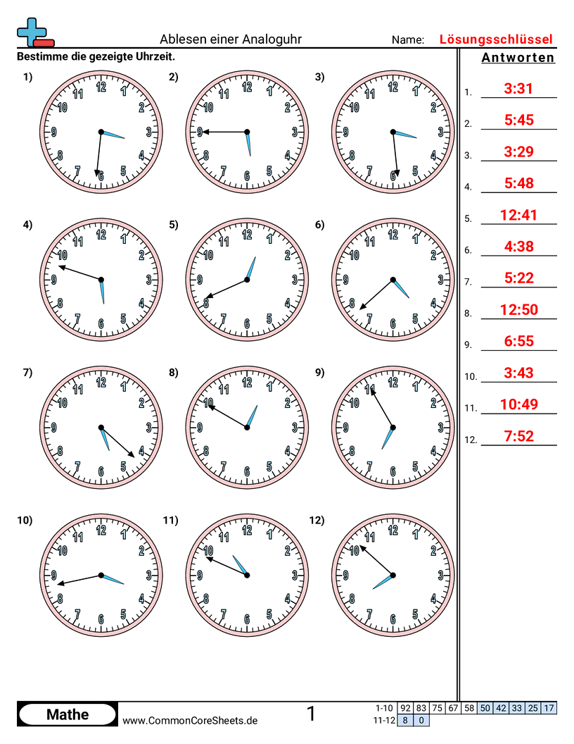 Arbeitsblätter zur Zeit - uhr-lesen-1-minuten-schritte worksheet