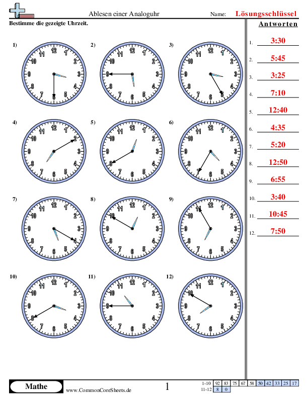  - 5-minuten-abschnitte worksheet