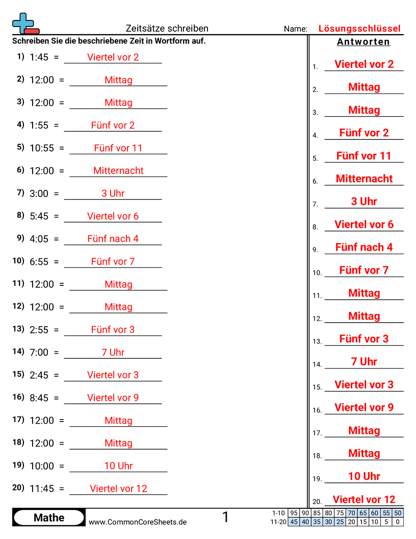 Zeitbegriffe schreiben worksheet preview