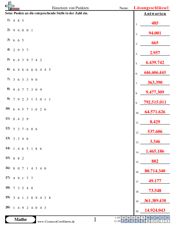  - schreibweise-von-zahlen worksheet