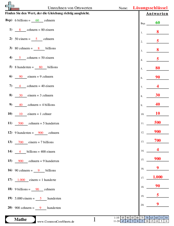  - 947 worksheet