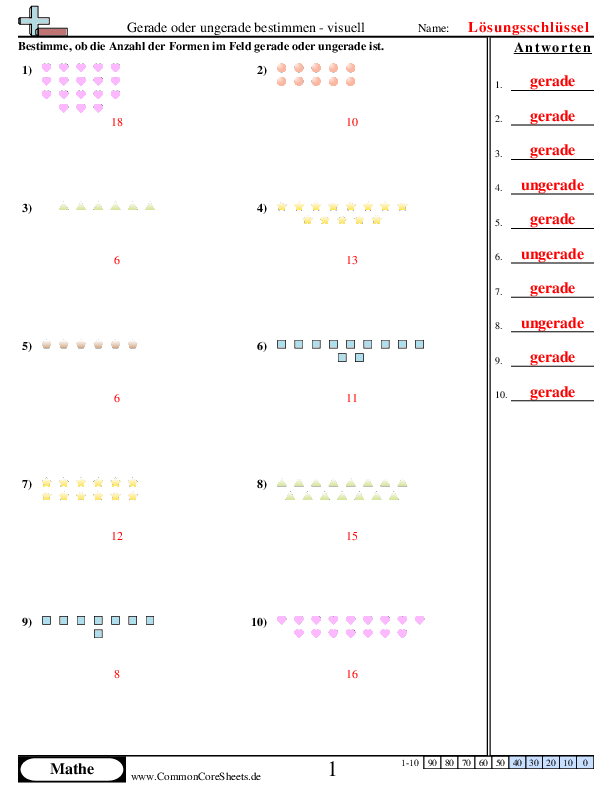  - bestimmung-von-gerade-oder-ungerade-visuell worksheet